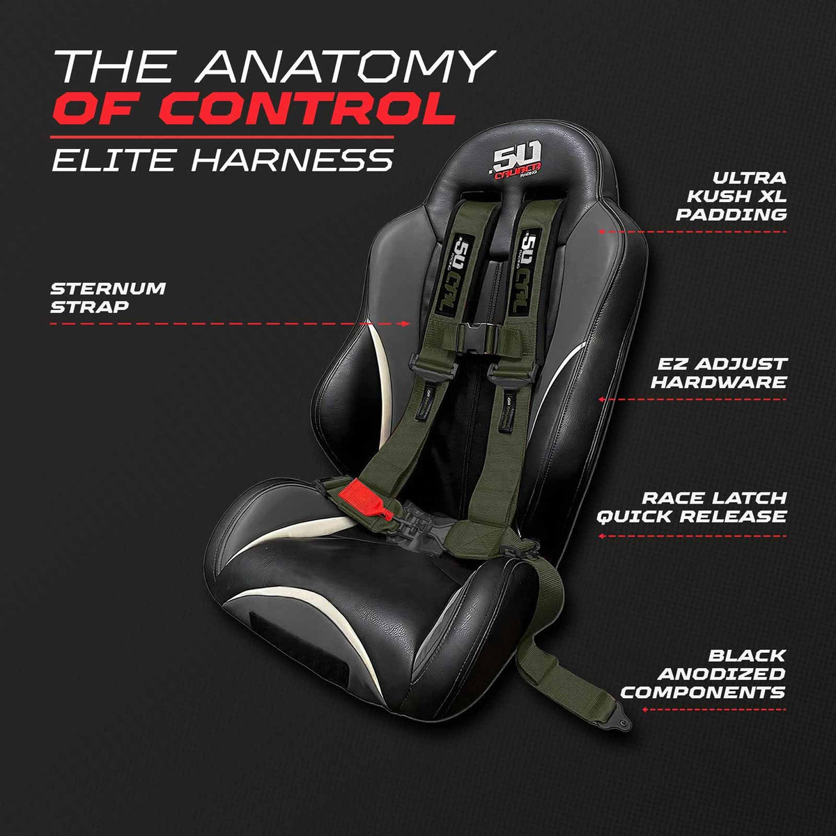Recon Green | 50 Caliber Racing Elite Series 4-Point UTV Harness Anatomy – Recon Green