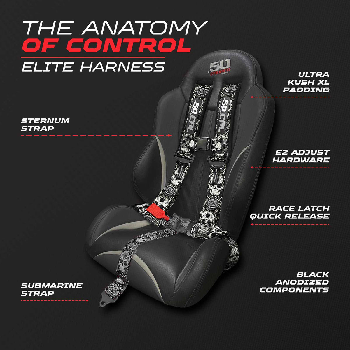 Black Sugar Skull | Black Sugar Skull UTV Harness Anatomy of Control Performance and Safety Design