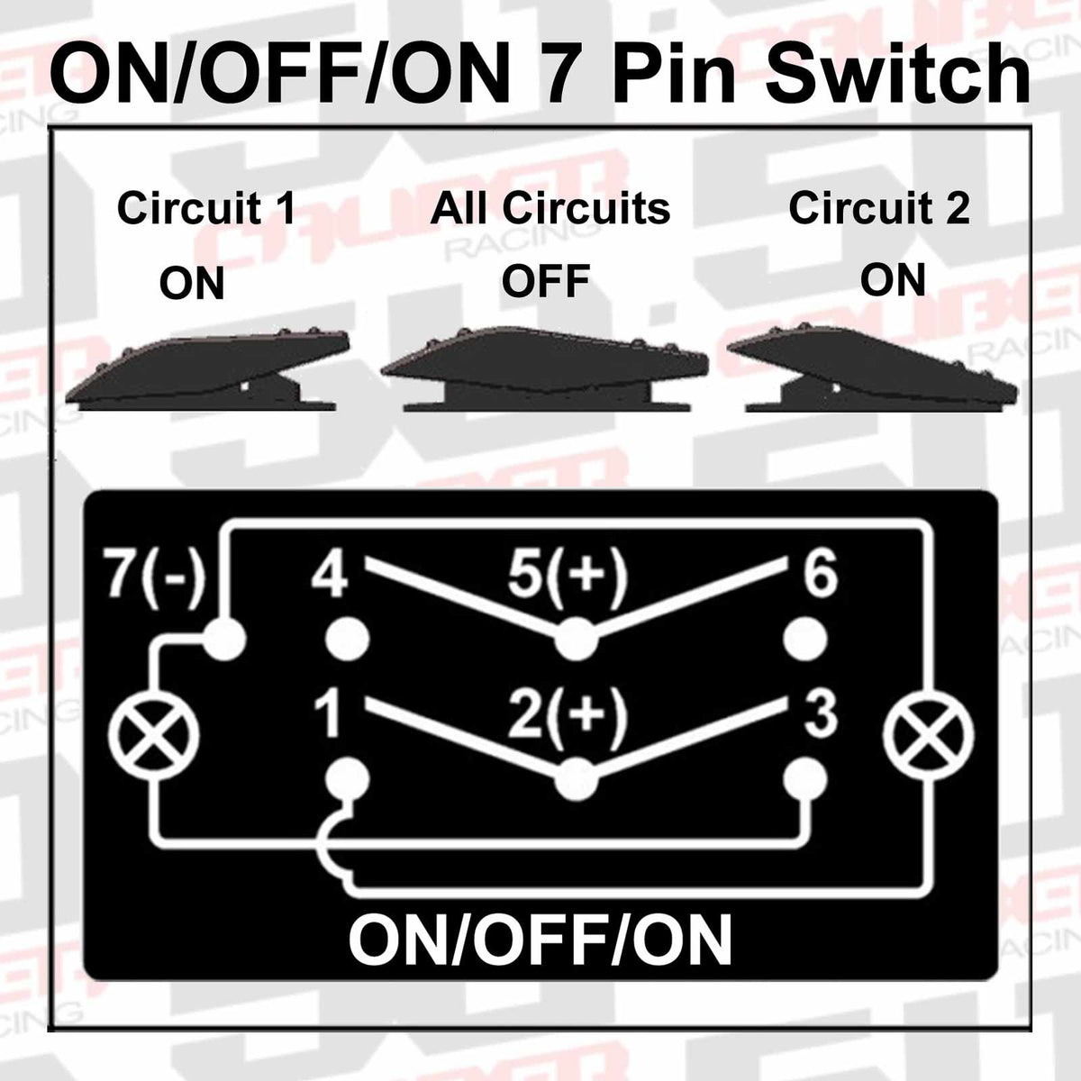 12V On/Off/On Rocker Switch Marine Grade LED Backlit In Many Colors | 50 Caliber Racing ON/OFF/ON Waterproof Rocker Switch