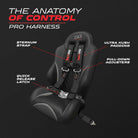 Stealth Black | Anatomy of Control: padded shoulders, sternum strap, glove-friendly adjusters, latch quick release, Black webbing