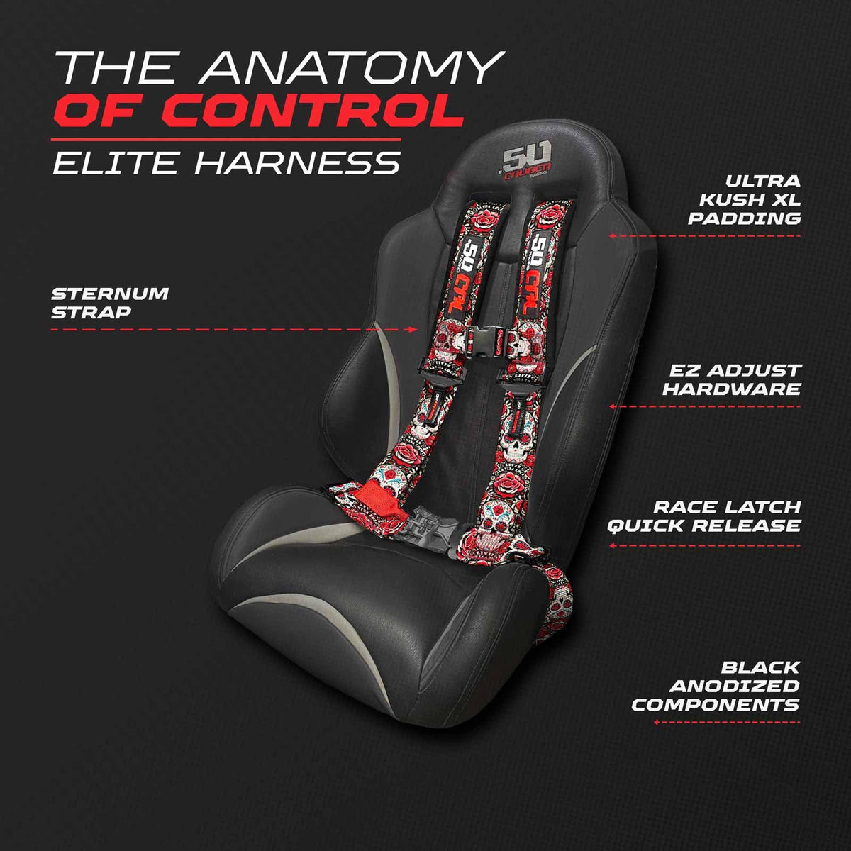 Red Sugar Skull | 50 Caliber Racing  Elite Series 4-Point UTV Harness Anatomy – Red Sugar Skulls