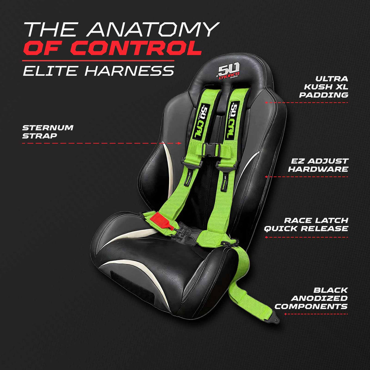 Toxic Lime | 50 Caliber Racing  Elite Series 4-Point UTV Harness Anatomy – Toxic Lime