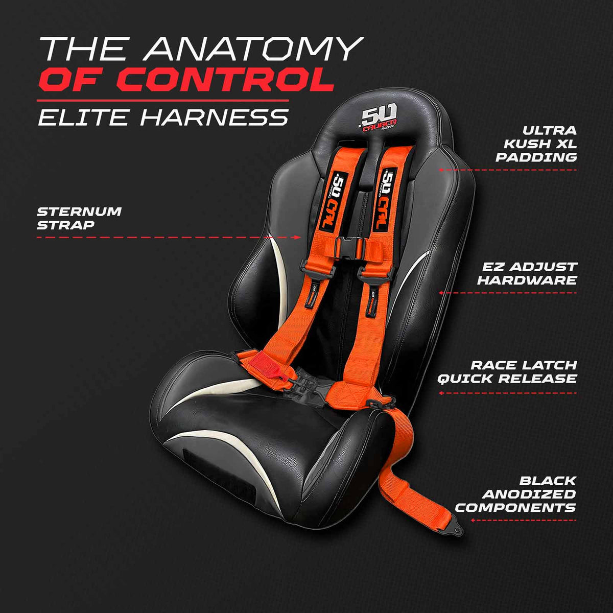 Fury Orange | 50 Caliber Racing  Elite Series 4-Point UTV Harness Anatomy – Fury Orange