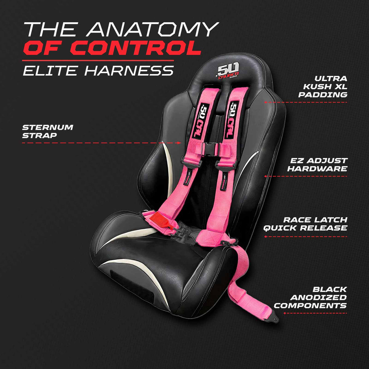 Nitro Pink | 50 Caliber Racing  Elite Series 4-Point UTV Harness Anatomy – Nitro Pink
