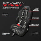 Black Sugar Skull | Black Sugar Skull UTV Harness Anatomy of Control Performance and Safety Design