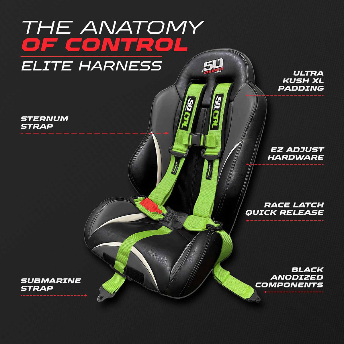 Toxic Lime | Toxic Lime UTV Harness Anatomy of Control Performance and Safety Design for Can Am Maverick