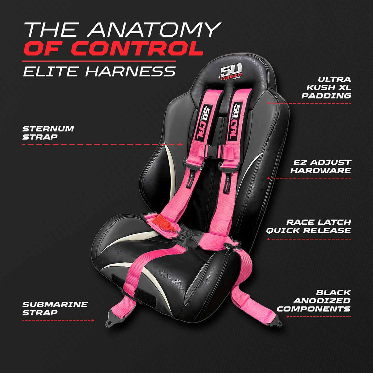 Nitro Pink | Nitro Pink UTV Harness Anatomy of Control Performance and Safety Design