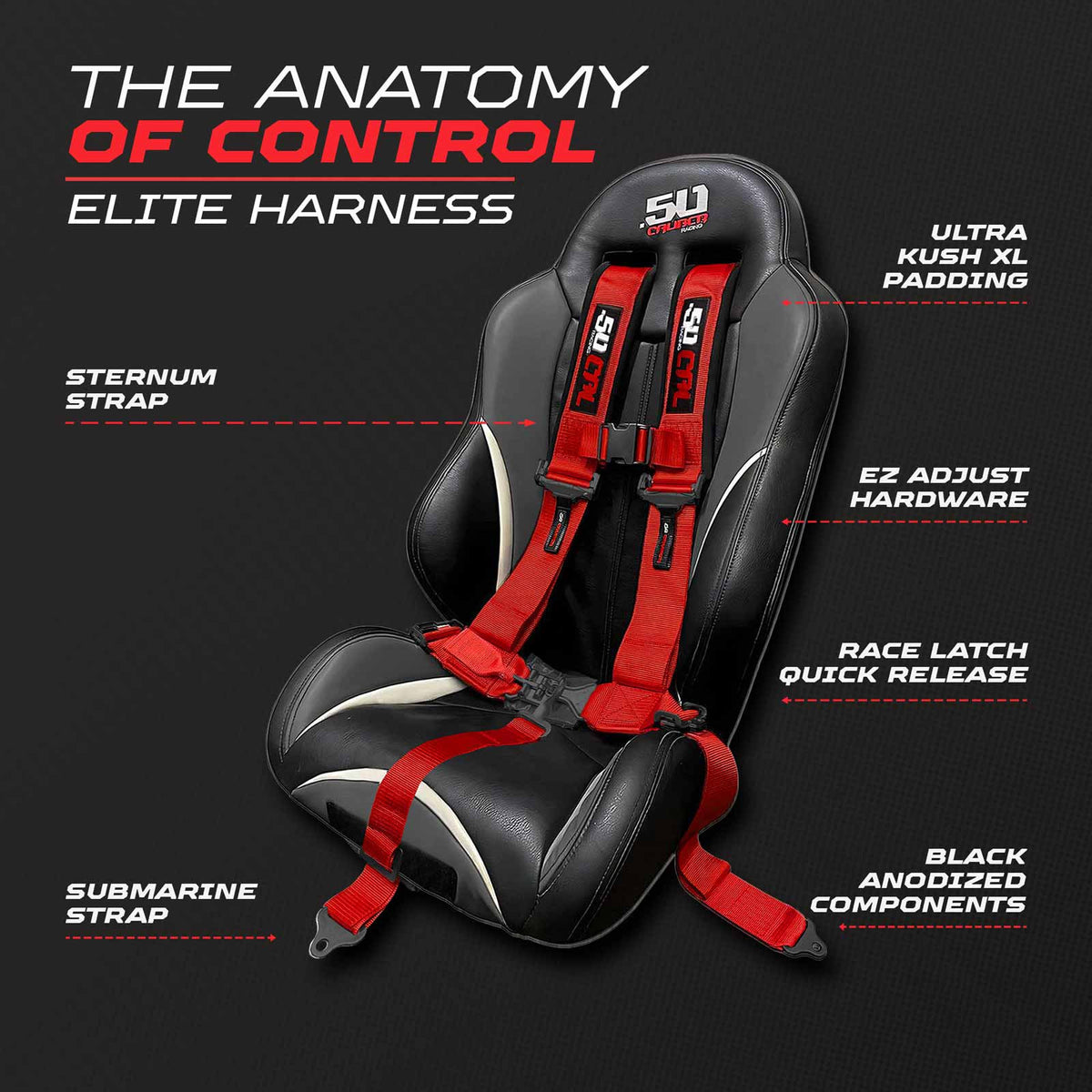 Rage Red | Rage Red UTV Harness Anatomy of Control Performance and Safety Design for Can Am Maverick