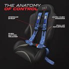 Blue Bandana | Elite Series Blue Bandana UTV harness anatomy of control premium off road safety design
