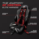 Death Trap | 5 Point UTV Harness Elite Series Race Latch