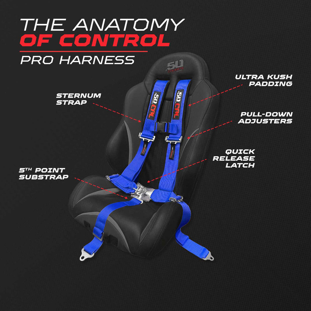 Nitro Blue | Blue | 5 Point UTV Harness Pro Series Race Latch