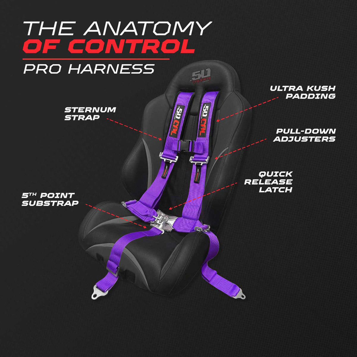 Purple | 5 Point UTV Harness Pro Series Race Latch