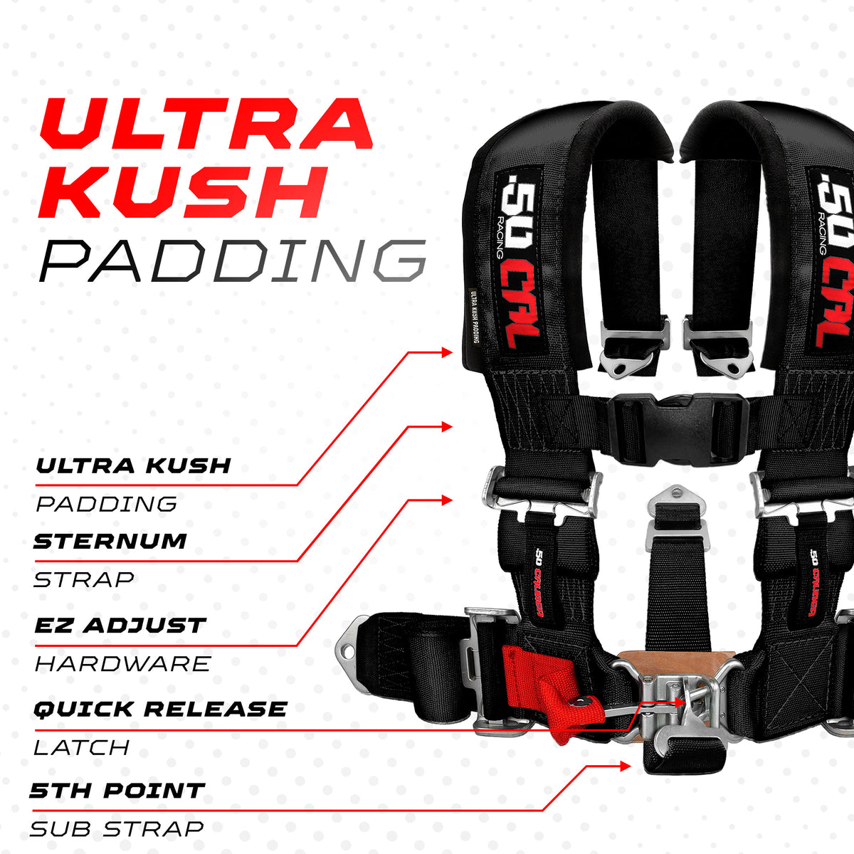 Stealth Black | Black | 5 Point UTV Harness Pro Series Race Latch