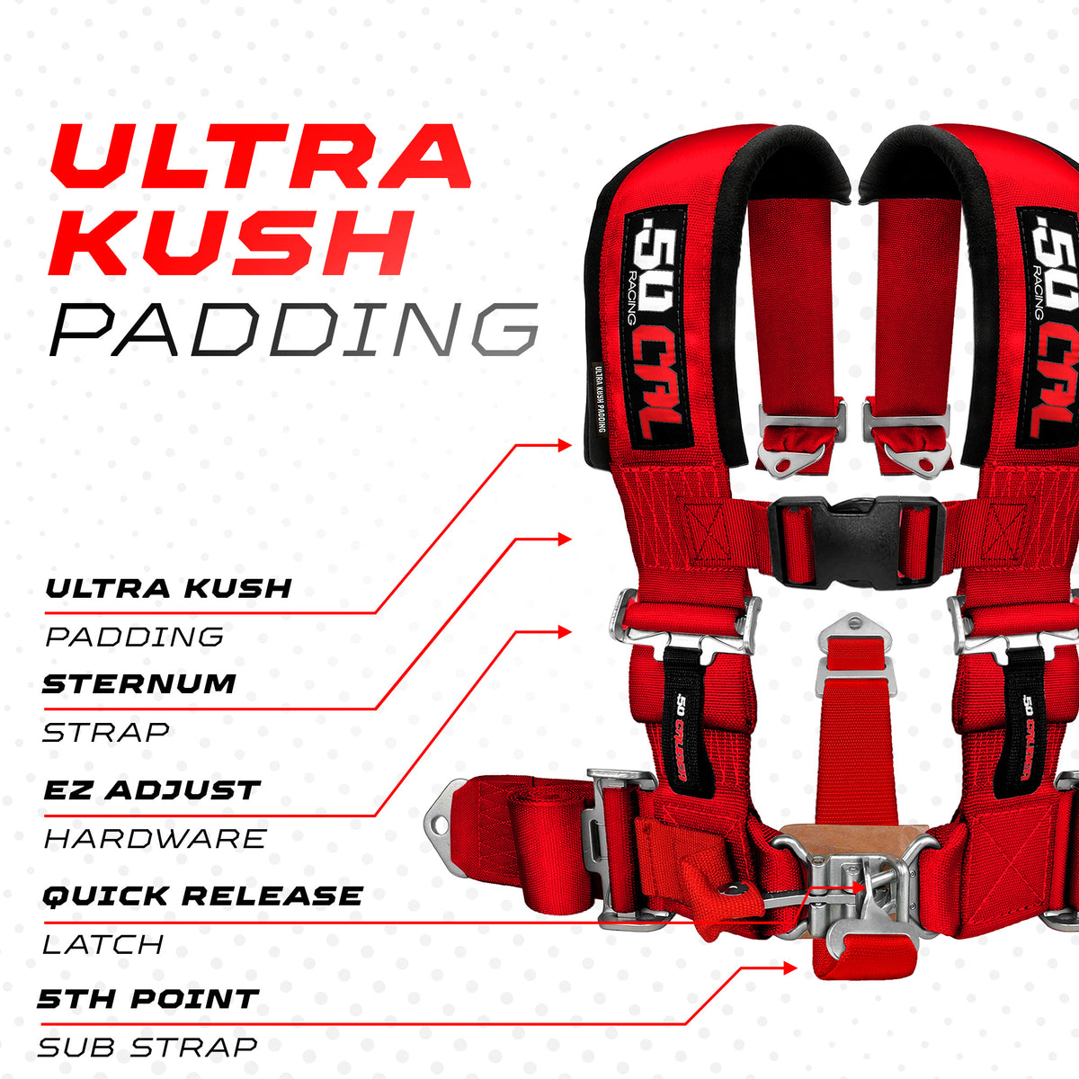 Rage Red | Red | 5 Point UTV Harness Pro Series Race Latch