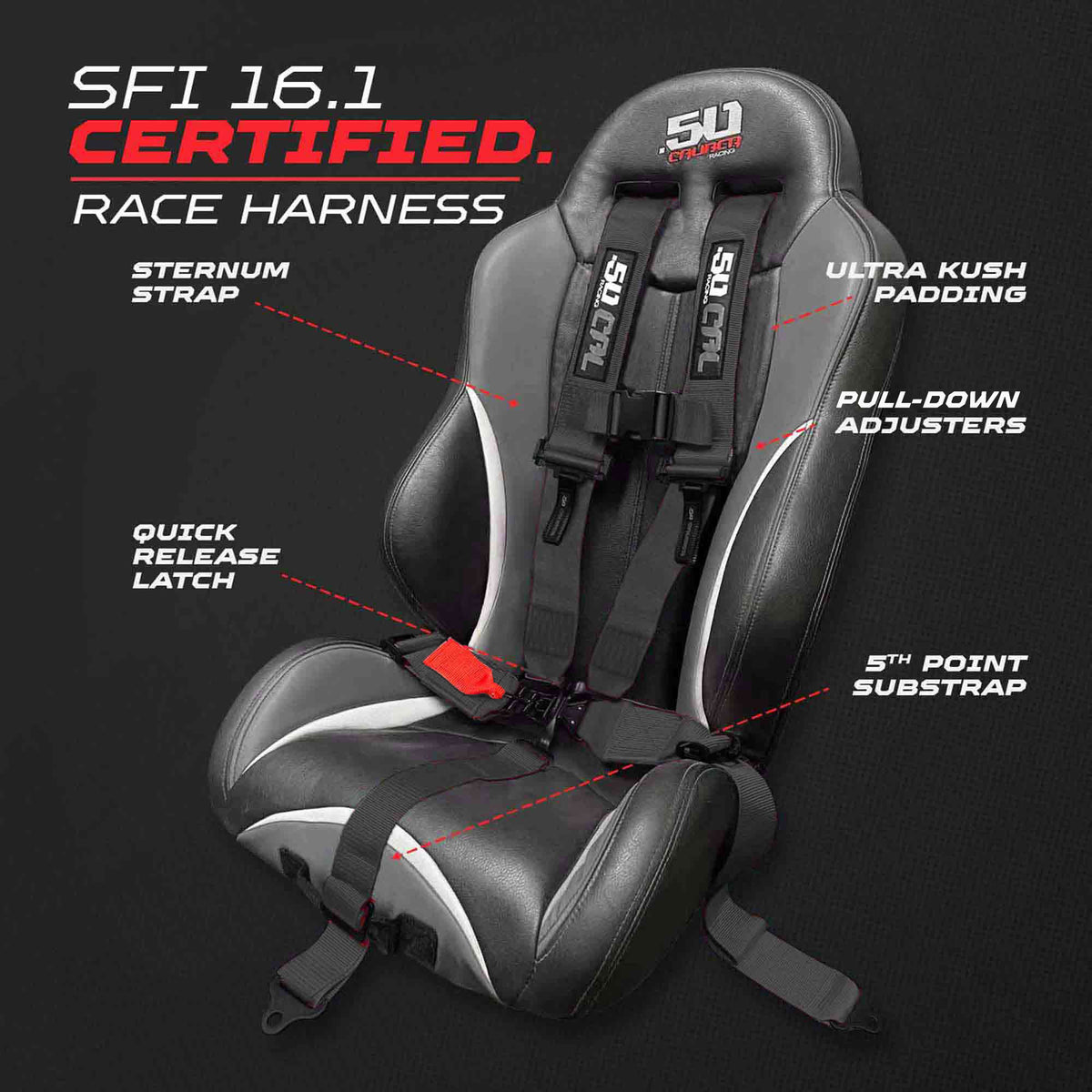 Stealth Black | SFI 16.1 5 Point Harness Race Series