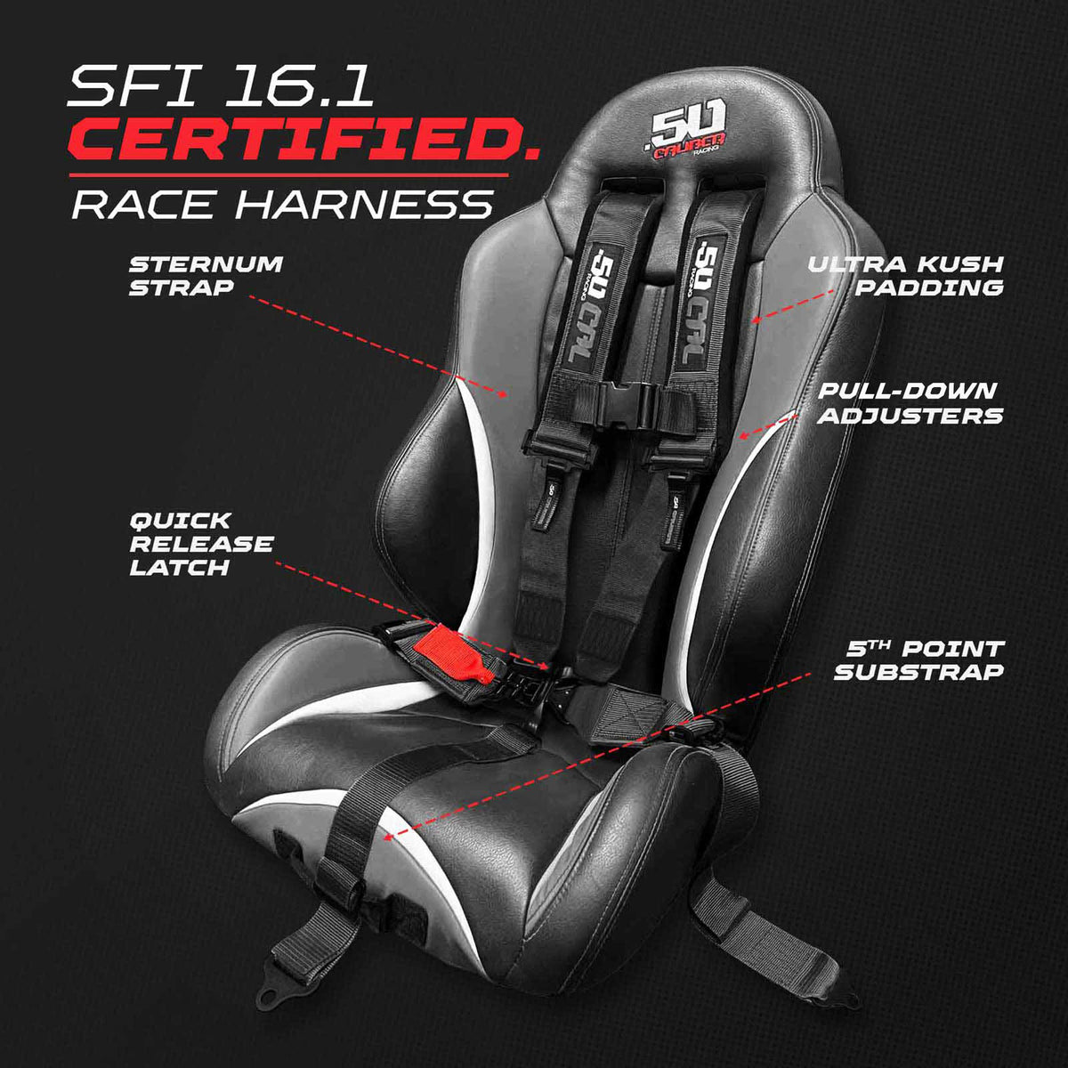 Stealth Black | SFI 16.1 5 Point Harness Race Series