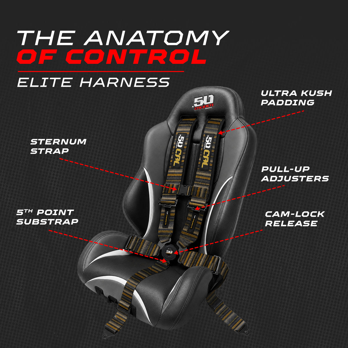 Sarape Tequila Gold | 50 Cal 5-Point UTV Harness Elite Camlock