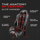 Sarape Rojo Bandito | 50 Cal 5-Point UTV Harness Elite Camlock