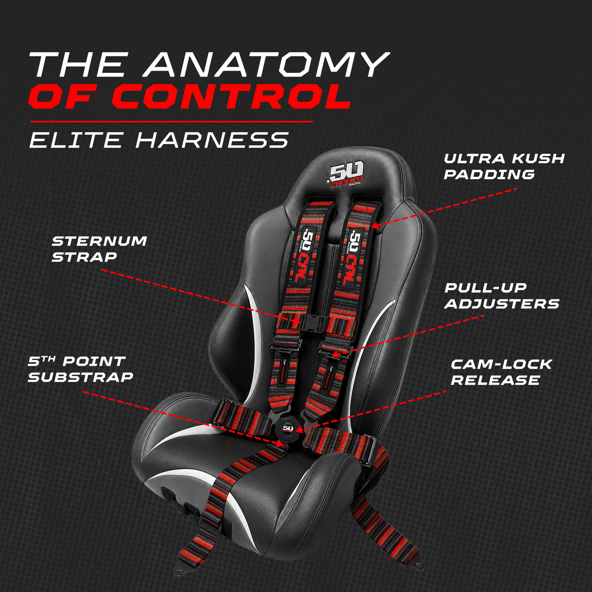 Sarape Rojo Bandito | 50 Cal 5-Point UTV Harness Elite Camlock