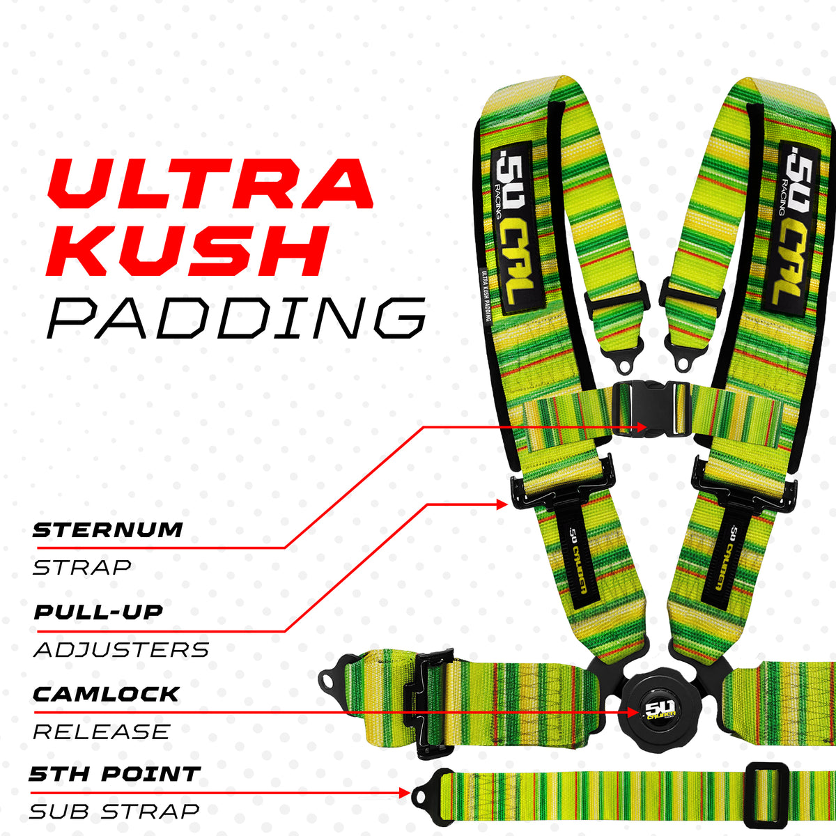 Sarape Havoc Lime | 50 Cal 5-Point UTV Harness Elite Camlock