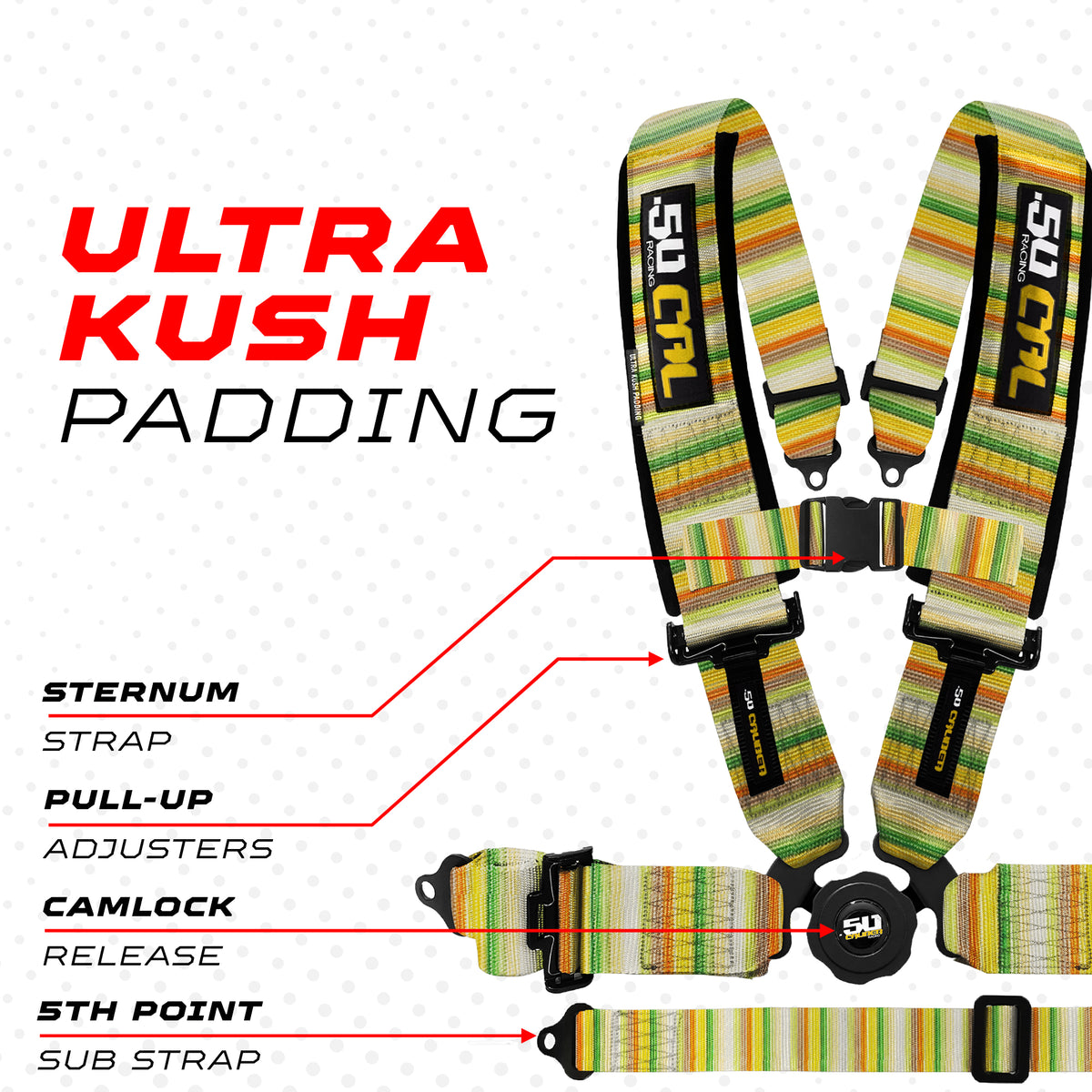 Sarape Baja Blaze | 50 Cal 5-Point UTV Harness Elite Camlock