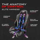 Miami Nights | 50 Cal 5-Point UTV Harness Elite Camlock