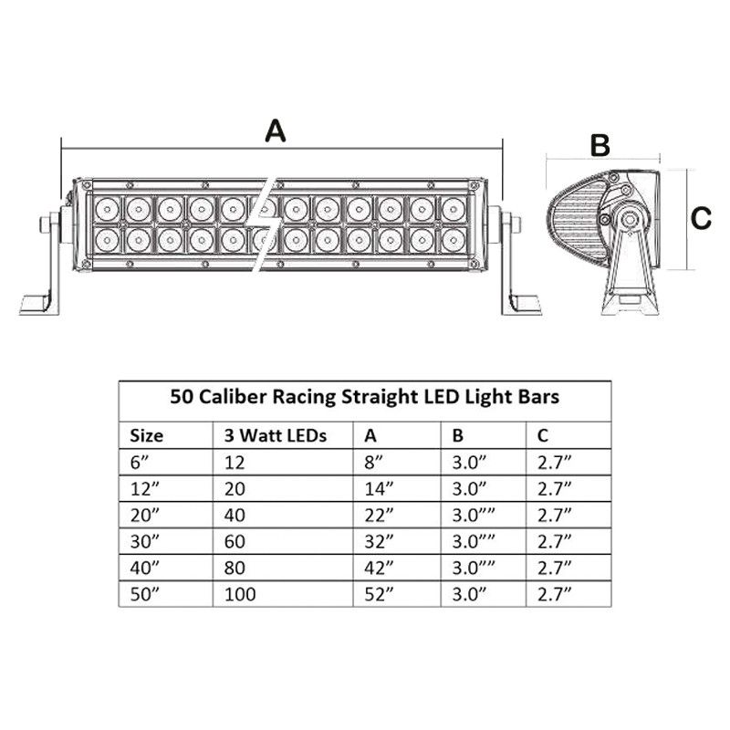 20 Inch 120 Watt LED Light Bar Combo Beam | 50 Caliber Racing 120 Watt LED light bar - 20" Wide - Combo Beam