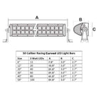 30 Inch Curved 180 Watt LED Light Bar - Combo Beam | 30 inch Curved LED Light Bar Combo Beam 180 Watt Cree Bulbs IP68 waterproof rating Durable Aluminum Housing UTV ATV Sand Rail
