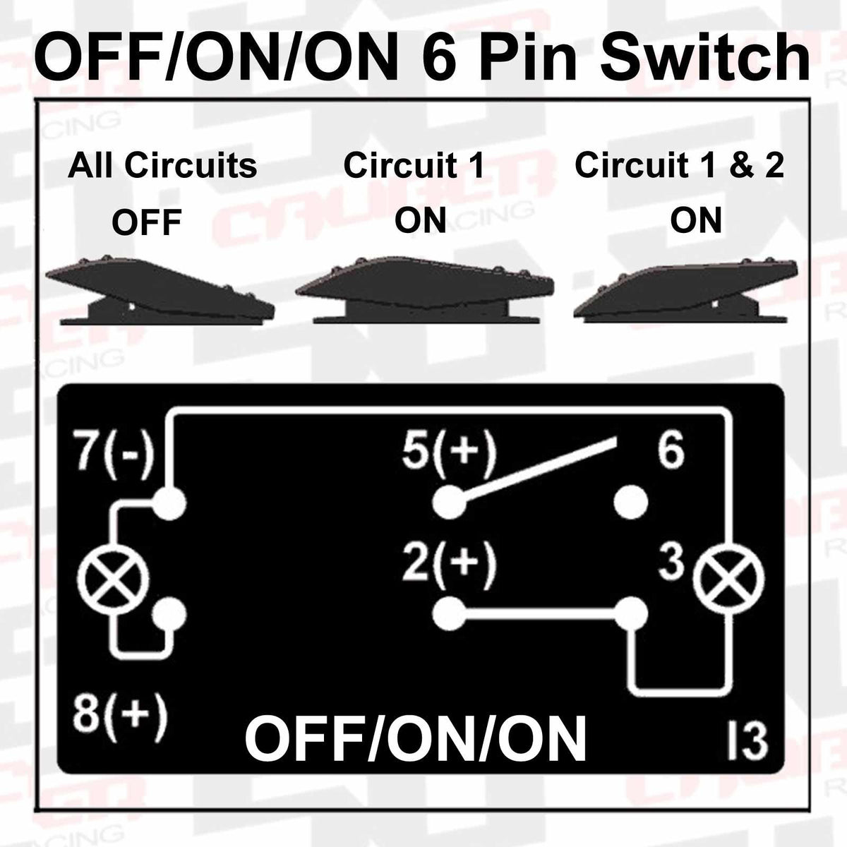 12V Off/On/On Rocker Switch Marine Grade LED Backlit In Many Colors | 50 Caliber Racing OFF/ON/ON Waterproof Rocker Switch