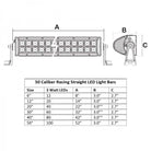 30 Inch 180 Watt LED Light Bar Combo Beam | 50 Caliber Racing 180 Watt LED light bar - 30" Wide - Combo Beam