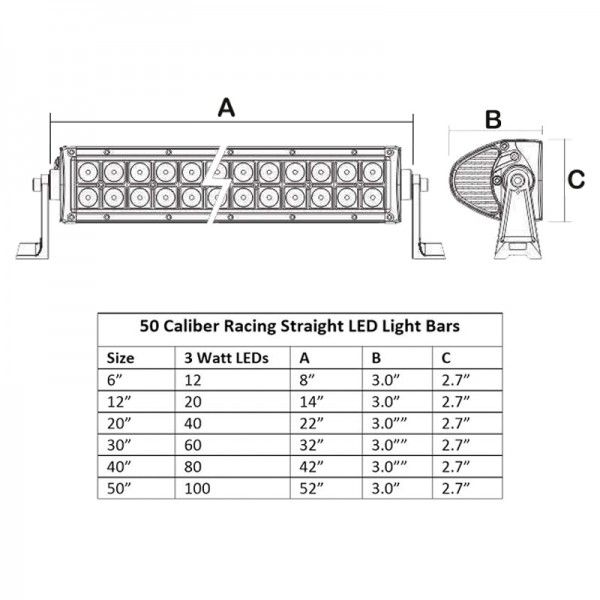 40 Inch 240 Watt LED Light Bar Combo Beam | 50 Caliber Racing 240 Watt 40" LED Light Bar - Combo Beam