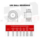 Uniballs  0.5" to 1.5" Bore | Uniballs: Chromoly Spherical Bearings with PTFE Liner - 0.5" up to 1.5" Bore