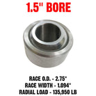  | Uniballs: Chromoly Spherical Bearings with PTFE Liner - 1.5" Bore