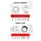 Uniball Bearing Kit 0.5" to 1.5" Bore | Uniball Bearing Fabrication Kit - Dimensions